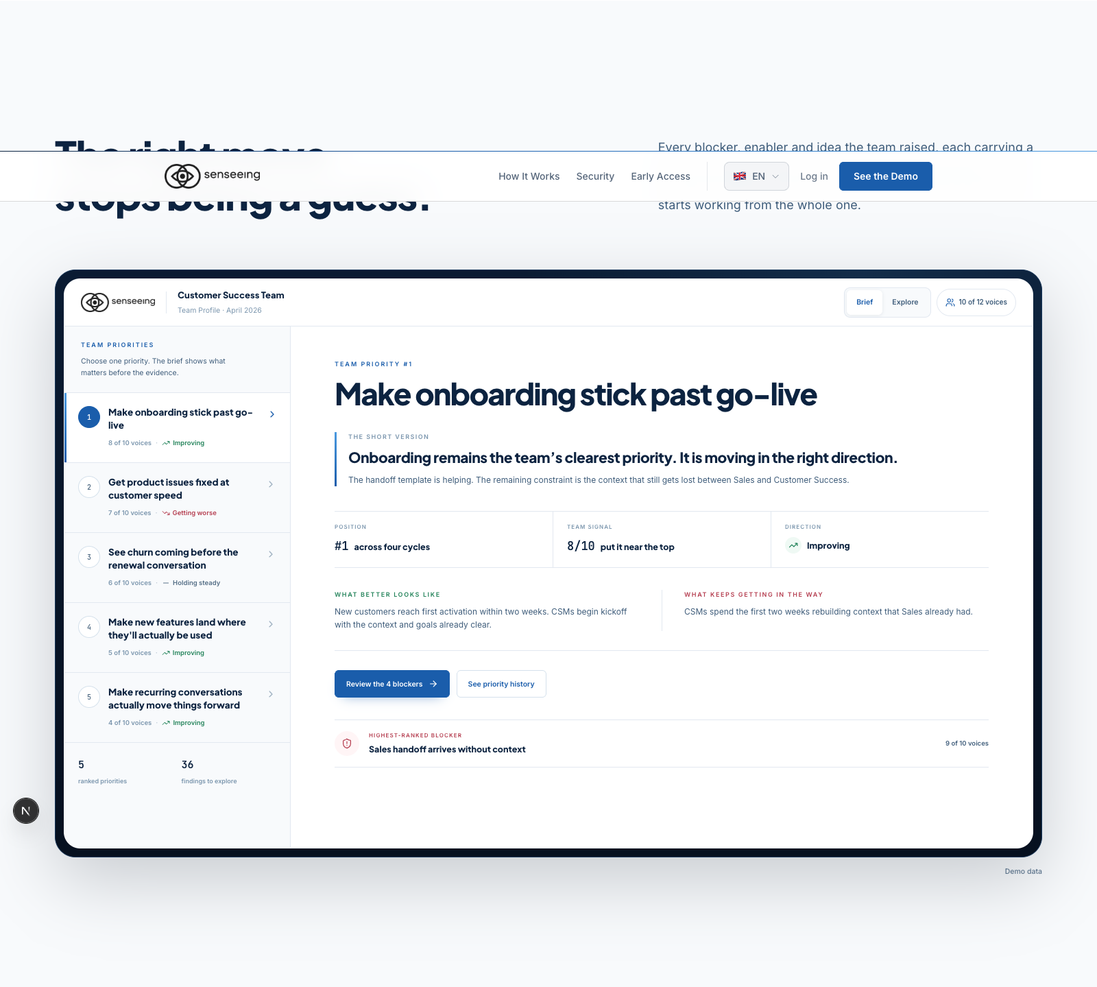 Senseeing team profile showing ranked priorities, participation and the leading blocker